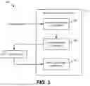 Fig. 04 - MECHANIZED MODIFY/ADD/CREATE/DELETE FOR NETWORK CONFIGURATION