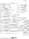 Fig. 12 - MECHANIZED MODIFY/ADD/CREATE/DELETE FOR NETWORK CONFIGURATION
