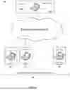 Fig. 02 - Software defined access fabric without subnet restriction to a virtual network