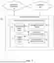 Fig. 02 - IDENTIFYING THREAT SIMILARITY USING FORENSICS CLUSTERING