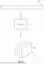 Fig. 06 - Concept for picture/video data streams allowing efficient reducibility or efficient random access