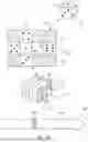 Fig. 18 - Concept for picture/video data streams allowing efficient reducibility or efficient random access