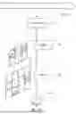 Fig. 21 - Concept for picture/video data streams allowing efficient reducibility or efficient random access