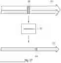 Fig. 27 - Concept for picture/video data streams allowing efficient reducibility or efficient random access