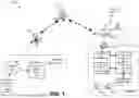 Fig. 02 - Adaptive on-board media channel interface