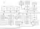 Fig. 02 - APPLICATION-IN-A-BOX FOR DEPLOYMENT AND SELF-OPTIMIZATION OF REMOTE APPLICATIONS