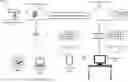 Fig. 01 - ANCHORED WI-FI FINGERPRINTING FOR RISK-BASED AUTHENTICATION