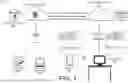 Fig. 02 - ANCHORED WI-FI FINGERPRINTING FOR RISK-BASED AUTHENTICATION