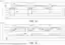 Fig. 06 - UPLINK ERROR RATE