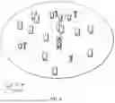 Fig. 08 - Secondary Cell Activation and Change Procedures