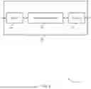 Fig. 07 - AUTONOMOUS CO-CHANNEL OPERATIONS