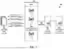 Fig. 02 - NETWORK SLICE SELECTION FOR INACTIVE STATE AND REESTABLISHMENT