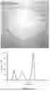 Fig. 22 - LIGHT SOURCES THAT INCREASE OBJECT CHROMA WHEN DIMMED