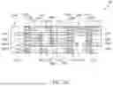 Fig. 04 - SRAM Structures with Improved Write Word Line Placement
