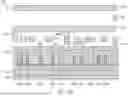 Fig. 07 - SRAM Structures with Improved Write Word Line Placement