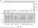 Fig. 09 - SRAM Structures with Improved Write Word Line Placement