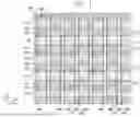 Fig. 02 - SEMICONDUCTOR DEVICES