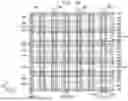 Fig. 49 - SEMICONDUCTOR DEVICES