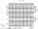 Fig. 76 - SEMICONDUCTOR DEVICES
