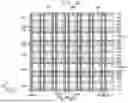 Fig. 85 - SEMICONDUCTOR DEVICES