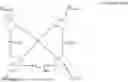 Fig. 153 - LIGHT EMITTING DEVICE AND FUSED POLYCYCLIC COMPOUND FOR THE SAME