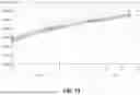 Fig. 17 - CHAIR TILT SYSTEM WITH LEAF SPRING