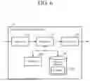 Fig. 07 - PULSE WAVE ESTIMATION DEVICE AND PULSE WAVE ESTIMATION METHOD
