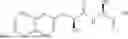 Fig. 141 - METHOD OF TREATMENT OF PARKINSON’S DISEASE