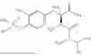 Fig. 167 - METHOD OF TREATMENT OF PARKINSON’S DISEASE