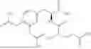 Fig. 71 - METHOD OF TREATMENT OF PARKINSON’S DISEASE