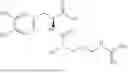 Fig. 74 - METHOD OF TREATMENT OF PARKINSON’S DISEASE