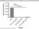 Fig. 43 - VACCINE COMPOSITIONS AND METHODS OF USING THE SAME