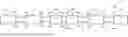 Fig. 01 - METHOD FOR MANUFACTURING CONSTANT VELOCITY DRIVE SHAFT