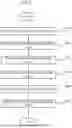 Fig. 06 - METHOD FOR MANUFACTURING CONSTANT VELOCITY DRIVE SHAFT