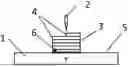 Fig. 01 - IMPROVED METHOD FOR PRODUCING A COMPONENT BY MEANS OF ADDITIVE MANUFACTURING