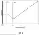 Fig. 06 - IMPROVED METHOD FOR PRODUCING A COMPONENT BY MEANS OF ADDITIVE MANUFACTURING