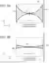 Fig. 06 - METHODS INCLUDING A COMBINED LIGHT SHEET AND APPARATUSES