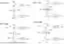 Fig. 19 - METHODS INCLUDING A COMBINED LIGHT SHEET AND APPARATUSES