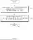 Fig. 06 - APPARATUS FOR ESTIMATING WEAR AMOUNT OF TIRE AND METHOD THEREOF