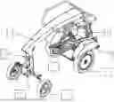 Fig. 01 - TRACTOR