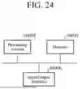 Fig. 23 - PRESENTATION INFORMATION GENERATION DEVICE AND PRESENTATION INFORMATION GENERATION METHOD