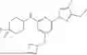 Fig. 265 - POTASSIUM CHANNEL MODULATORS