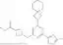Fig. 445 - POTASSIUM CHANNEL MODULATORS