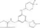 Fig. 511 - POTASSIUM CHANNEL MODULATORS