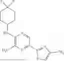 Fig. 749 - POTASSIUM CHANNEL MODULATORS