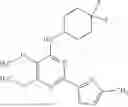 Fig. 764 - POTASSIUM CHANNEL MODULATORS