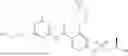 Fig. 167 - KIF18A INHIBITORS