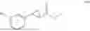 Fig. 167 - LXR modulators with bicyclic core moiety