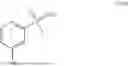 Fig. 197 - LXR modulators with bicyclic core moiety