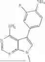 Fig. 197 - NEK7 INHIBITORS